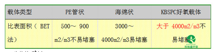 20200722111053635363 Îʶ¦¹ú¼Ê(ÖйúÇø) - ¹Ù·½ÍøÕ¾