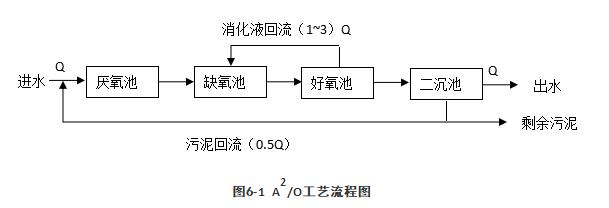 �ʶ�����(�й���) - �ٷ���վ
